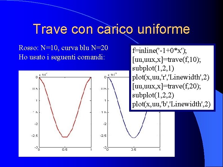Trave con carico uniforme Rosso: N=10, curva blu N=20 Ho usato i seguenti comandi:
