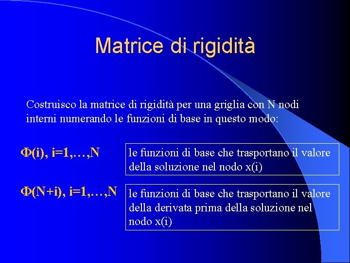 Matrice di rigidità Costruisco la matrice di rigidità per una griglia con N nodi