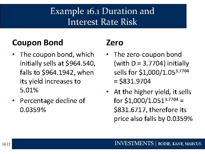 Example 16. 1 Duration and Interest Rate Risk 16 -13 Coupon Bond Zero •