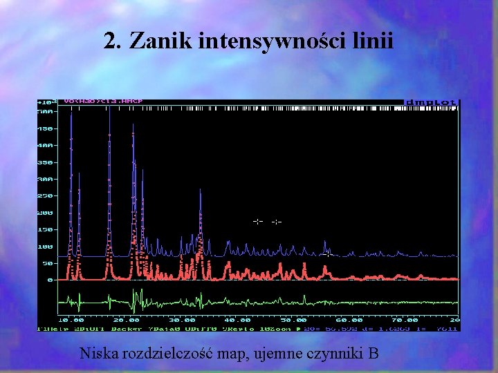 2. Zanik intensywności linii Niska rozdzielczość map, ujemne czynniki B 