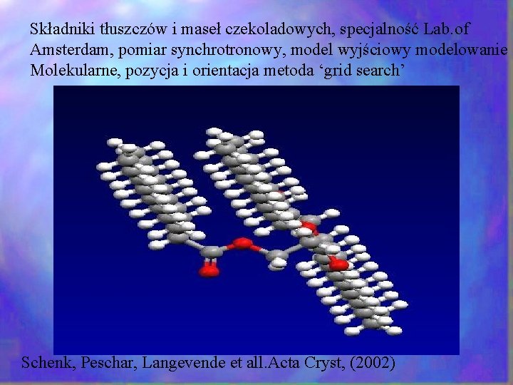 Składniki tłuszczów i maseł czekoladowych, specjalność Lab. of Amsterdam, pomiar synchrotronowy, model wyjściowy modelowanie