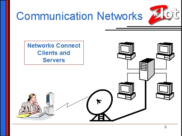 Communication Networks Connect Clients and Servers 6 