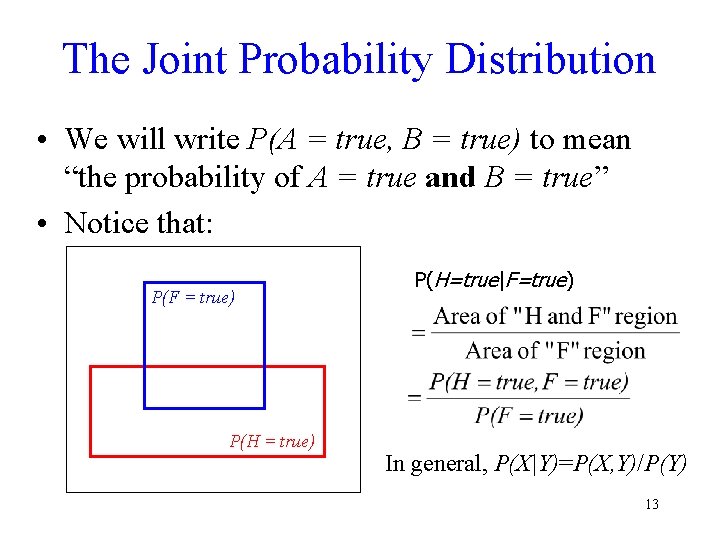 The Joint Probability Distribution • We will write P(A = true, B = true)