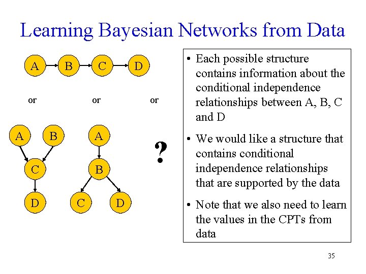 Learning Bayesian Networks from Data A B C or A or B or A