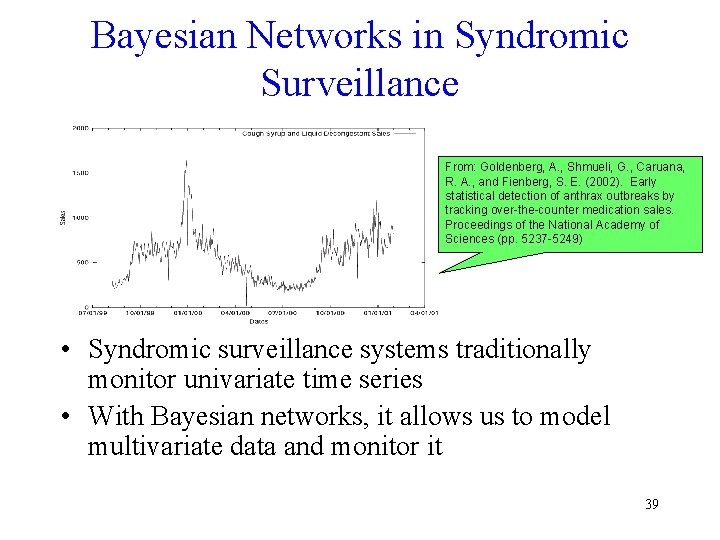 Bayesian Networks in Syndromic Surveillance From: Goldenberg, A. , Shmueli, G. , Caruana, R.
