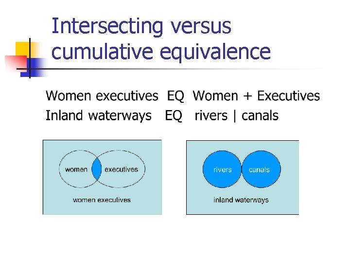 Intersecting versus cumulative equivalence 