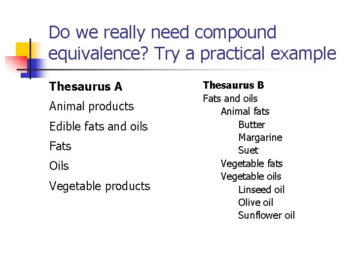 Do we really need compound equivalence? Try a practical example Thesaurus A Animal products