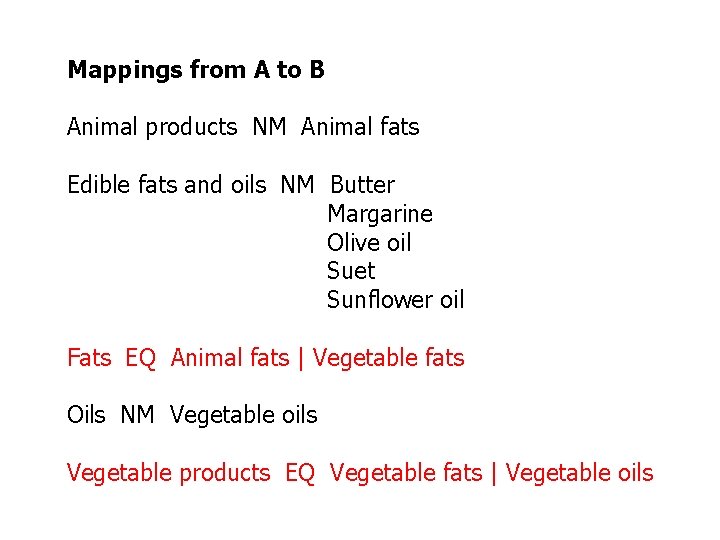 Mappings from A to B Animal products NM Animal fats Edible fats and oils