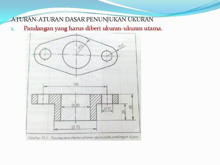 ATURAN-ATURAN DASAR PENUNJUKAN UKURAN 1. Pandangan yang harus diberi ukuran-ukuran utama. 