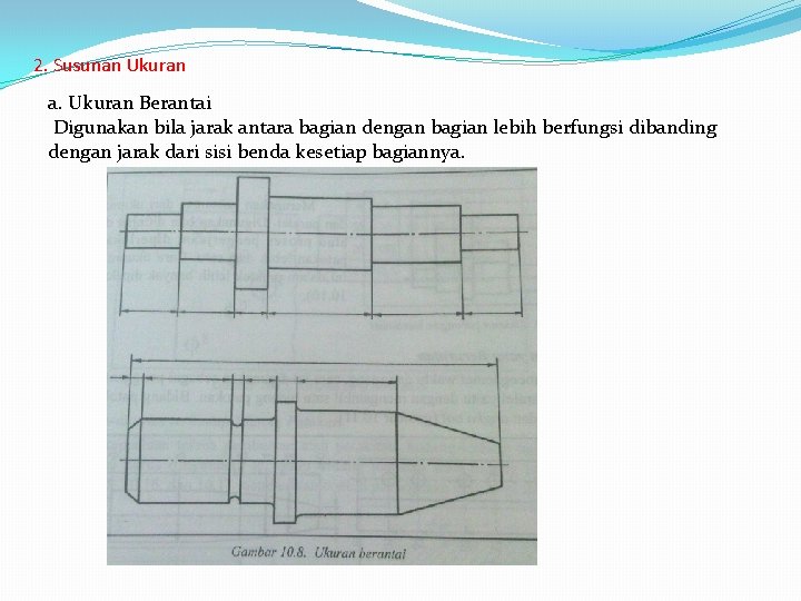 2. Susunan Ukuran a. Ukuran Berantai Digunakan bila jarak antara bagian dengan bagian lebih