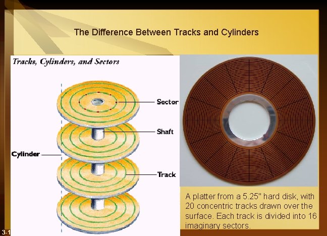 The Difference Between Tracks and Cylinders 3 -10 A platter from a 5. 25"