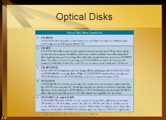 Optical Disks 3 -17 