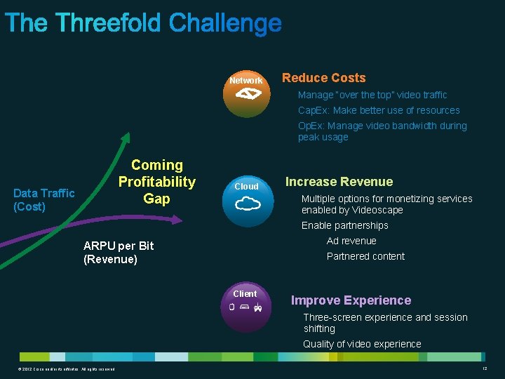 Network Reduce Costs Manage “over the top” video traffic Cap. Ex: Make better use