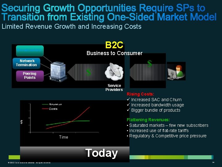 Limited Revenue Growth and Increasing Costs B 2 C Broadcasters Business to Consumer Network