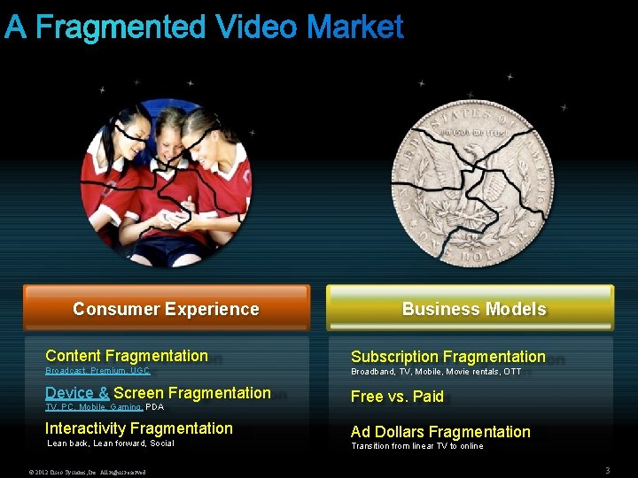 Consumer Experience Business Models Content Fragmentation Subscription Fragmentation Broadcast, Premium, UGC Broadband, TV, Mobile,