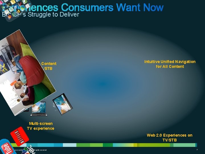 But SP’s Struggle to Deliver Online Content on TV /STB Intuitive Unified Navigation for