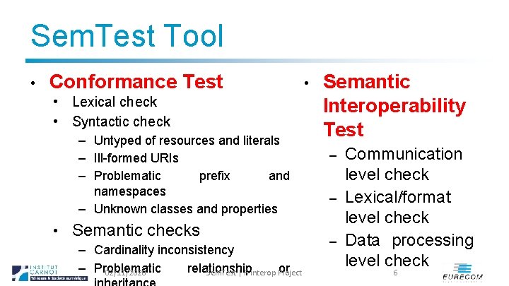 Sem. Test Tool • Conformance Test • • Lexical check Syntactic check – Untyped