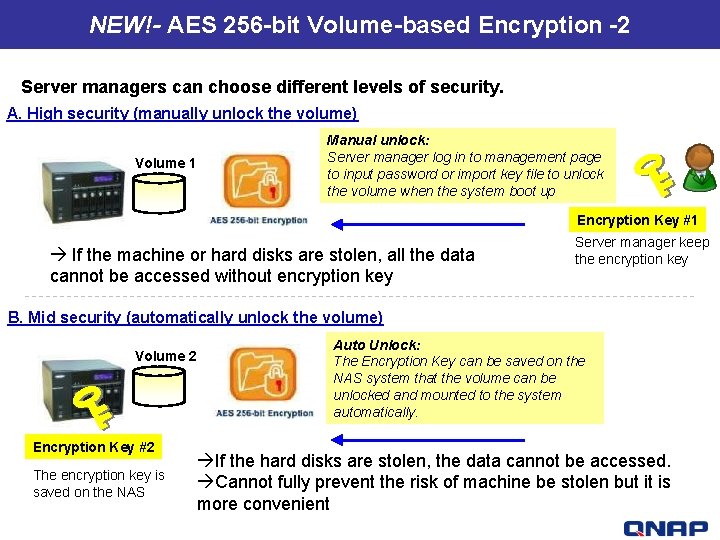 NEW!- AES 256 -bit Volume-based Encryption -2 Server managers can choose different levels of