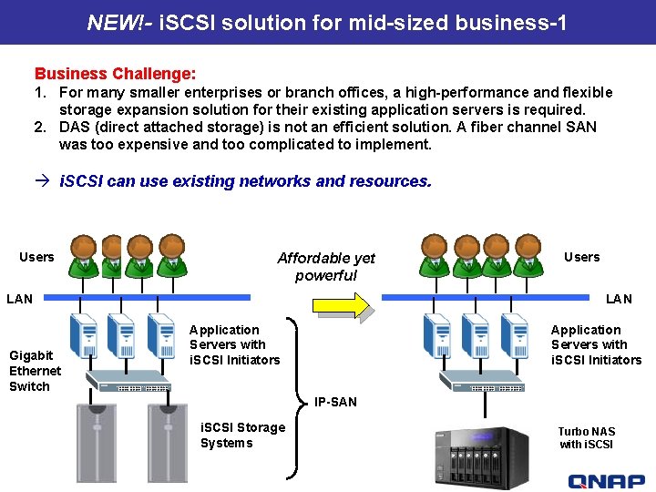 NEW!- i. SCSI solution for mid-sized business-1 Business Challenge: 1. For many smaller enterprises