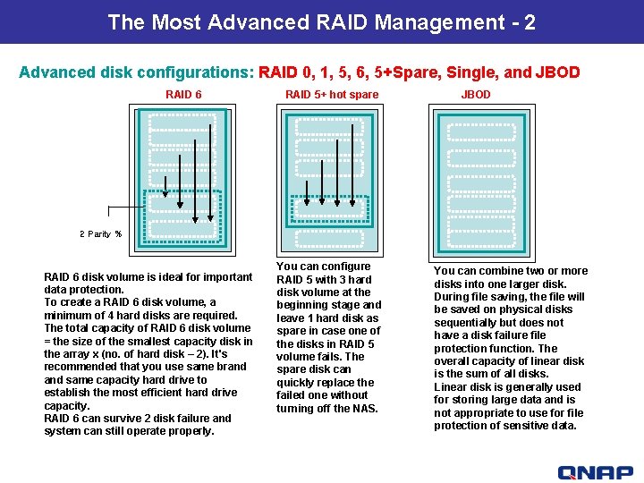 The Most Advanced RAID Management - 2 Advanced disk configurations: RAID 0, 1, 5,