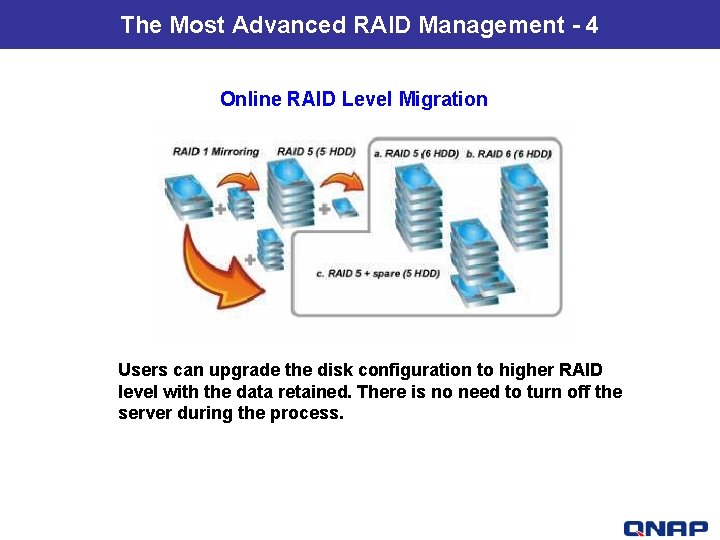 The Most Advanced RAID Management - 4 Online RAID Level Migration Users can upgrade