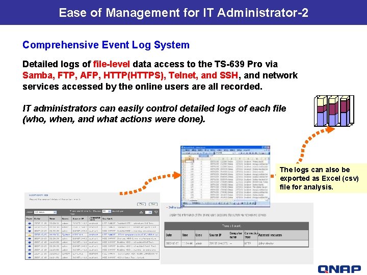 Ease of Management for IT Administrator-2 Comprehensive Event Log System Detailed logs of file-level