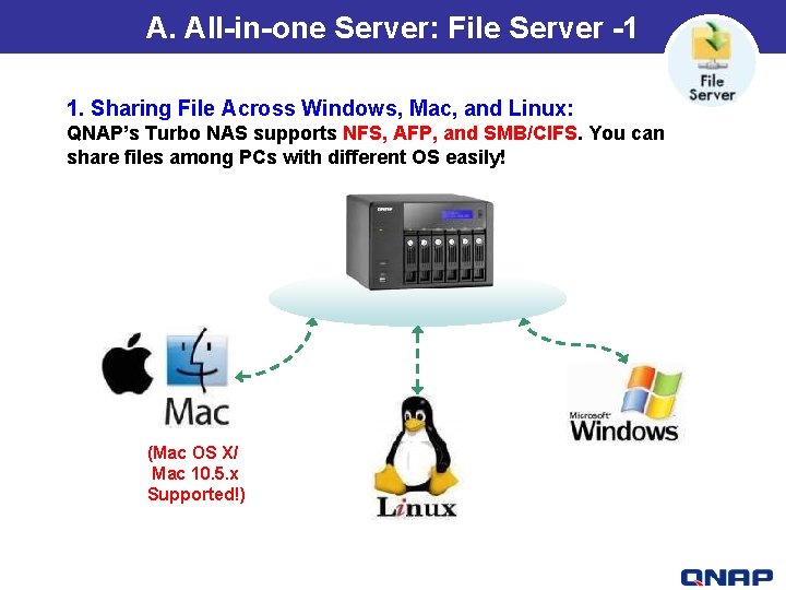 A. All-in-one Server: File Server -1 1. Sharing File Across Windows, Mac, and Linux:
