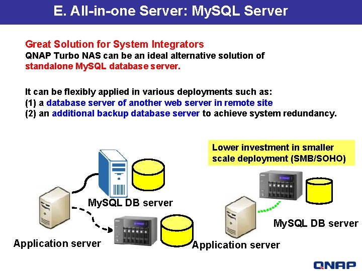 E. All-in-one Server: My. SQL Server Great Solution for System Integrators QNAP Turbo NAS