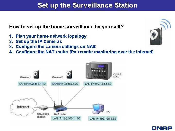 Set up the Surveillance Station How to set up the home surveillance by yourself?