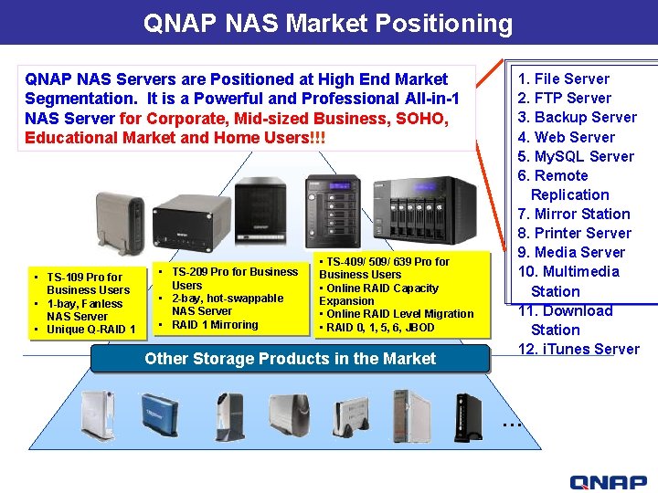 QNAP NAS Market Positioning QNAP NAS Servers are Positioned at High End Market Segmentation.