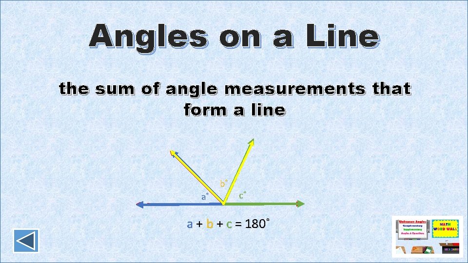 Angles on a Line the sum of angle measurements that form a line b˚