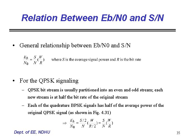 Relation Between Eb/N 0 and S/N • General relationship between Eb/N 0 and S/N