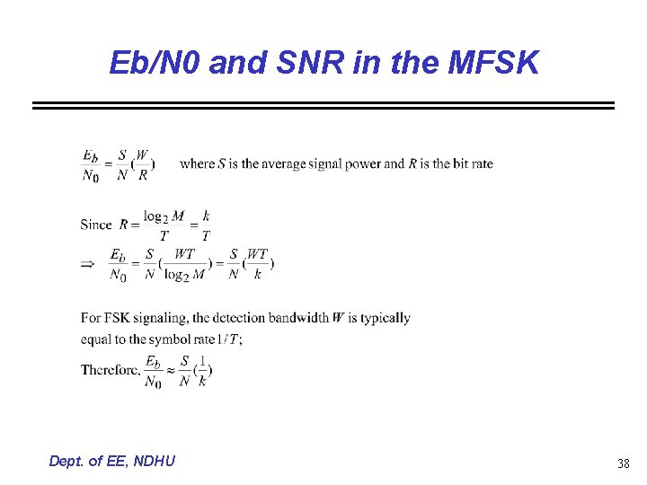 Eb/N 0 and SNR in the MFSK Dept. of EE, NDHU 38 