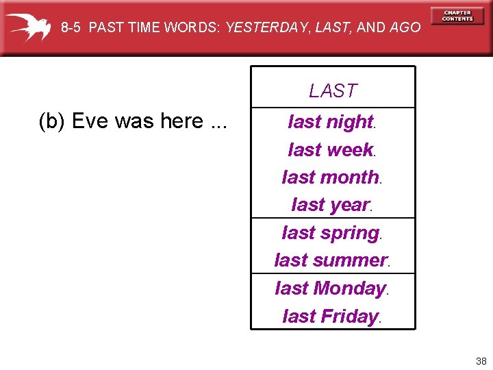 8 -5 PAST TIME WORDS: YESTERDAY, LAST, AND AGO LAST (b) Eve was here.