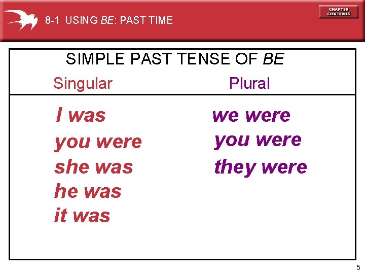 8 -1 USING BE: PAST TIME SIMPLE PAST TENSE OF BE Singular Plural I