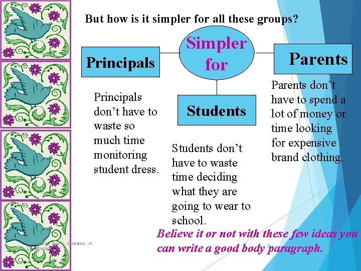 But how is it simpler for all these groups? Principals Simpler for Parents don’t