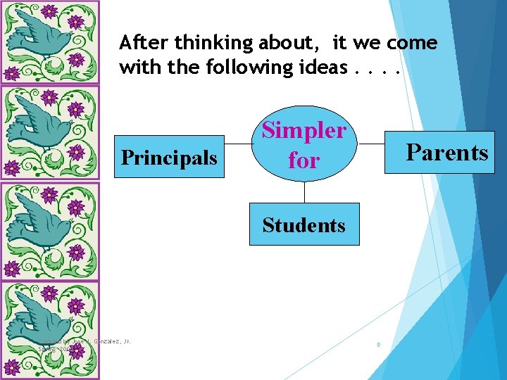 After thinking about, it we come with the following ideas. . Principals Simpler for