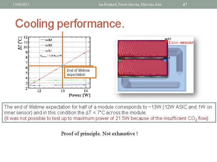 15/06/2015 Jan Buytaert, Paweł Jałocha, Malcolm John 47 Cooling performance. End of lifetime expectation