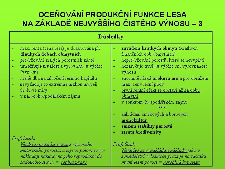 OCEŇOVÁNÍ PRODUKČNÍ FUNKCE LESA NA ZÁKLADĚ NEJVYŠŠÍHO ČISTÉHO VÝNOSU – 3 Důsledky - max.