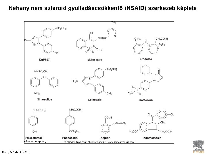 Néhány nem szteroid gyulladáscsökkentő (NSAID) szerkezeti képlete (Acetaminophen) Rang & Dale, 7 th Ed.