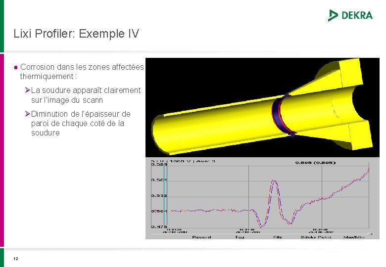 Lixi Profiler: Exemple IV ● Corrosion dans les zones affectées thermiquement : Ø La