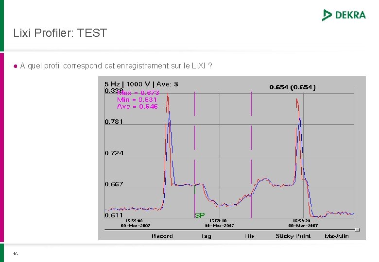 Lixi Profiler: TEST ● A quel profil correspond cet enregistrement sur le LIXI ?