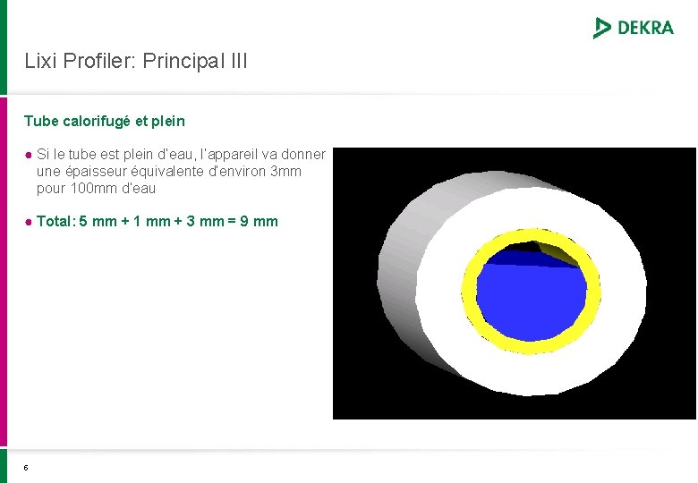 Lixi Profiler: Principal III Tube calorifugé et plein ● Si le tube est plein