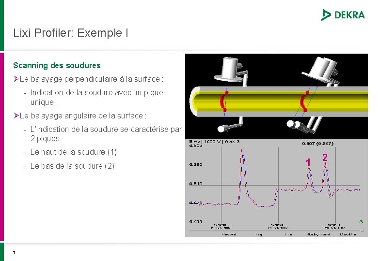 Lixi Profiler: Exemple I Scanning des soudures Ø Le balayage perpendiculaire à la surface