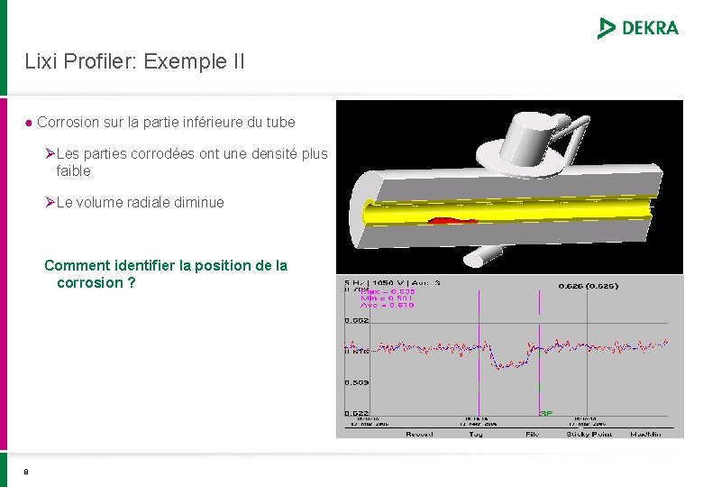 Lixi Profiler: Exemple II ● Corrosion sur la partie inférieure du tube Ø Les