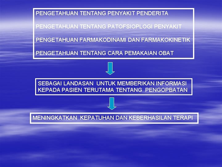 PENGETAHUAN TENTANG PENYAKIT PENDERITA PENGETAHUAN TENTANG PATOFSIOPLOGI PENYAKIT PENGETAHUAN FARMAKODINAMI DAN FARMAKOKINETIK PENGETAHUAN TENTANG