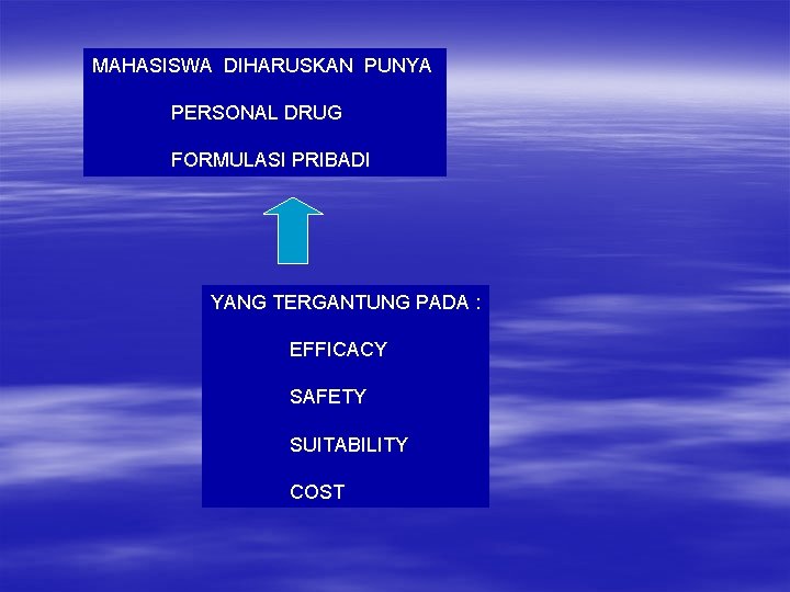 MAHASISWA DIHARUSKAN PUNYA PERSONAL DRUG FORMULASI PRIBADI YANG TERGANTUNG PADA : EFFICACY SAFETY SUITABILITY