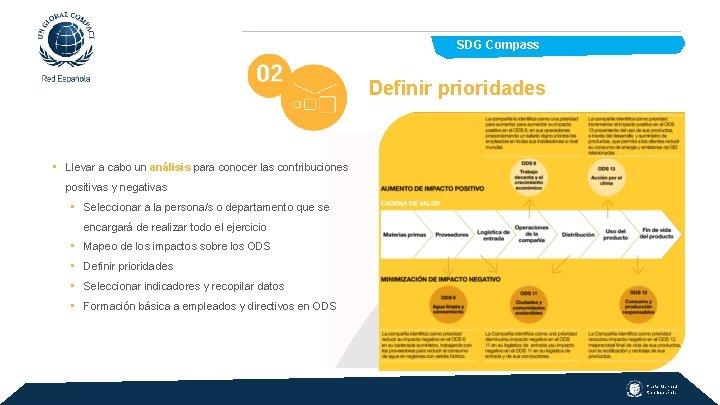  SDG Compass Definir prioridades • Llevar a cabo un análisis para conocer las