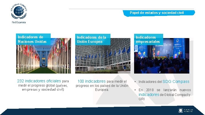 Papel de estados y sociedad civil Indicadores de Naciones Unidas Indicadores de la Unión