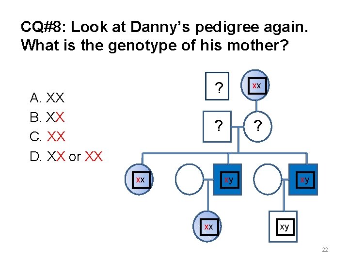 CQ#8: Look at Danny’s pedigree again. What is the genotype of his mother? A.